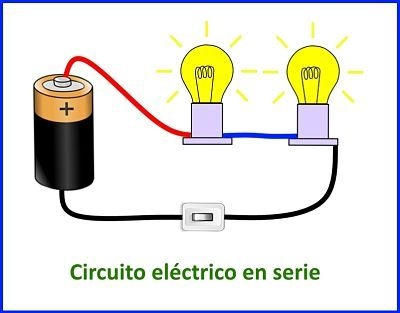 circuito electrico en serie