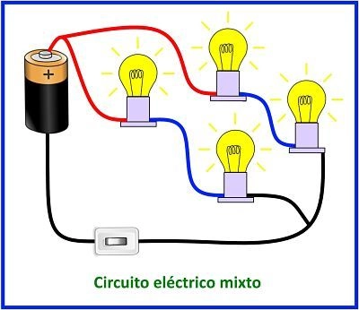 circuito electrico mixto