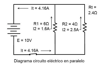 diagrama circuito electrico en paralelo